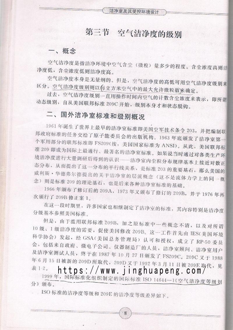 空氣潔凈度級(jí)別標(biāo)準(zhǔn)、概念摘自《潔凈室及期受控環(huán)境設(shè)計(jì)》一書(shū)。