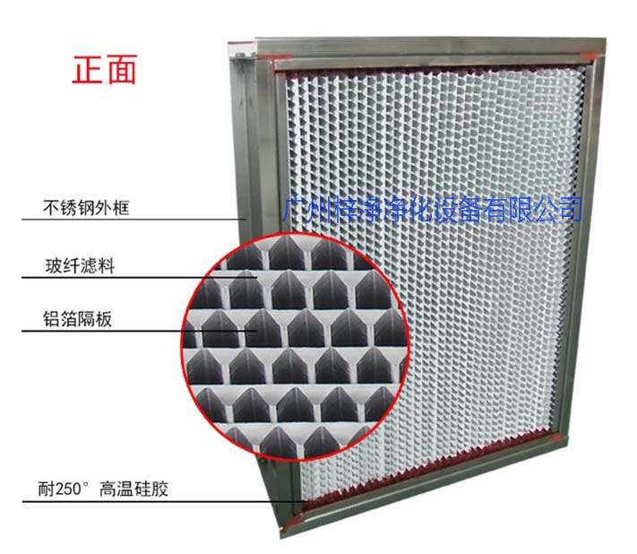 烘箱耐高溫過濾器、烤箱耐高溫過濾器圖解