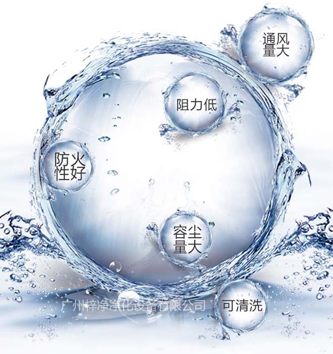 G4空氣過(guò)濾器通風(fēng)量大、容塵量大